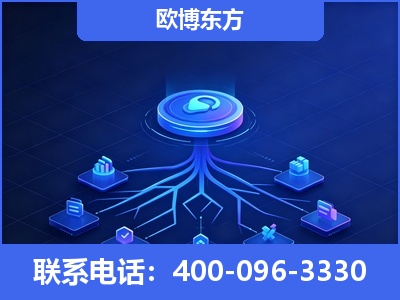 南昌-全链豆包优化
