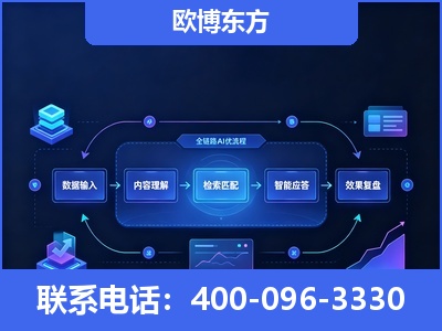 南昌-专业deepseek优化